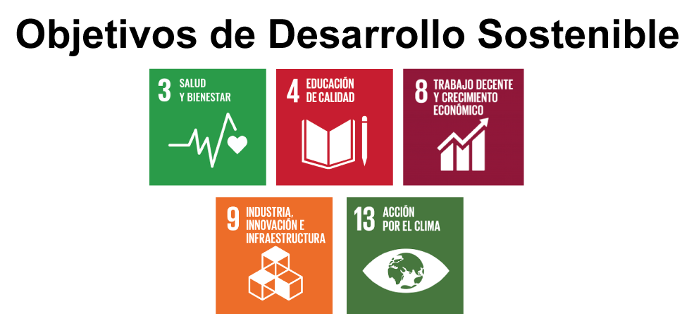 Objetivos de Desarrollo Sostenible (ODS)