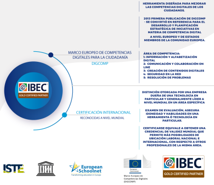 ibec 2